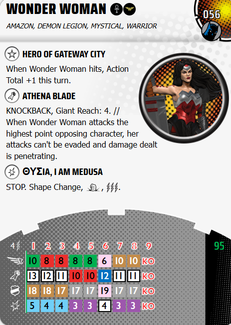 Heroclix - DC - Fight for Gotham City: Wonder Woman 056