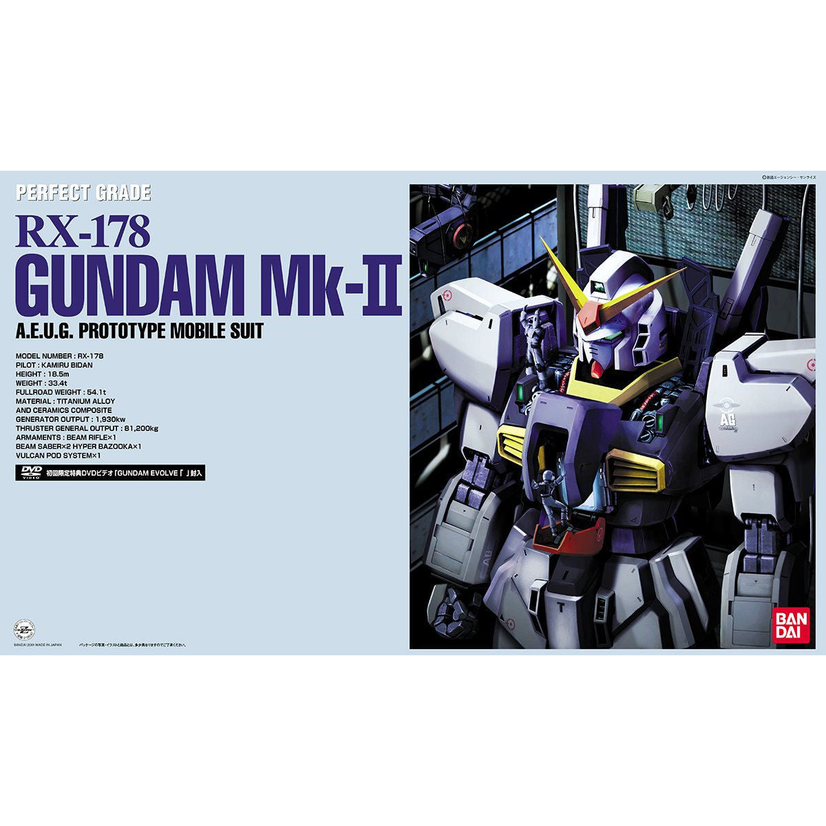 Gunpla - PG 1/60 GUNDAM MK-II A.E.U.G.