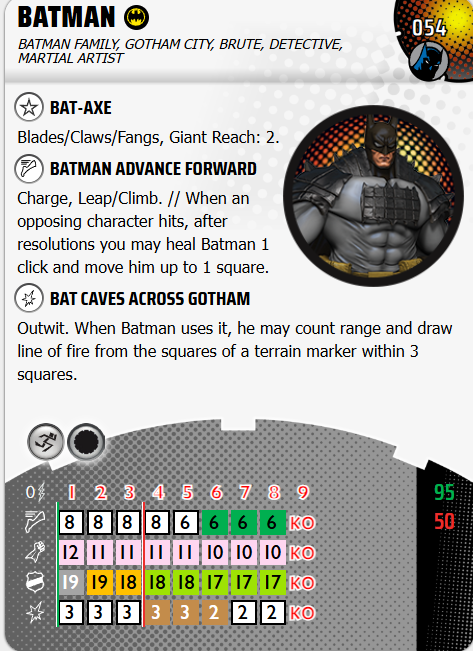 Heroclix - DC - Fight for Gotham City: Batman 054
