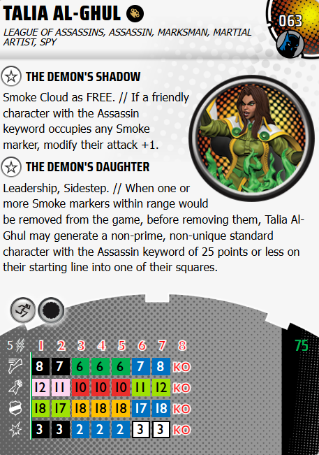Heroclix - DC - Fight for Gotham City: Talia Al-Ghul 063