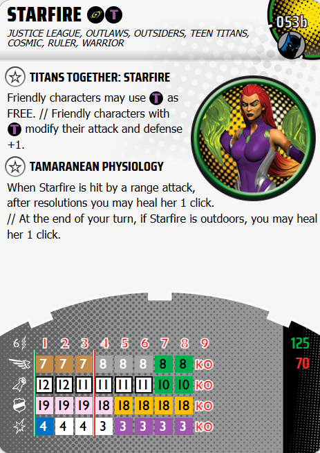 Heroclix - DC - Fight for Gotham City: Starfire 053b